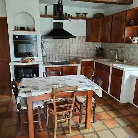 Chambres Chez L'Habitant *